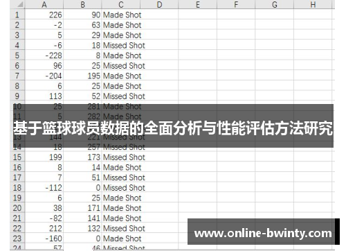 基于篮球球员数据的全面分析与性能评估方法研究