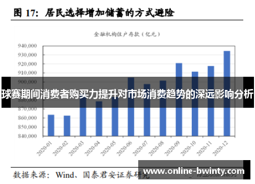 球赛期间消费者购买力提升对市场消费趋势的深远影响分析