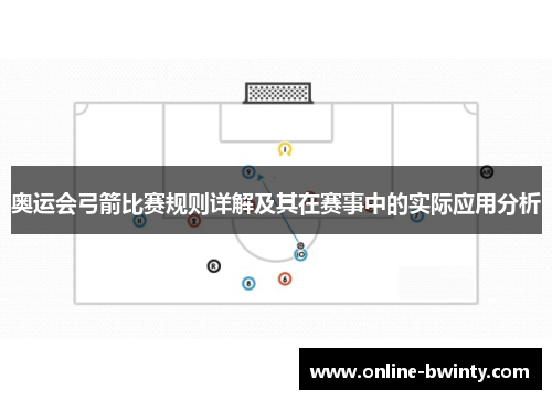 奥运会弓箭比赛规则详解及其在赛事中的实际应用分析