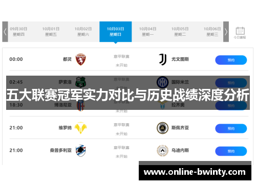 五大联赛冠军实力对比与历史战绩深度分析