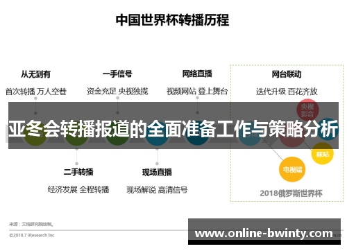 亚冬会转播报道的全面准备工作与策略分析