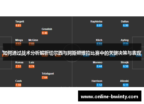 如何通过战术分析解析切尔西与阿斯顿维拉比赛中的关键决策与表现