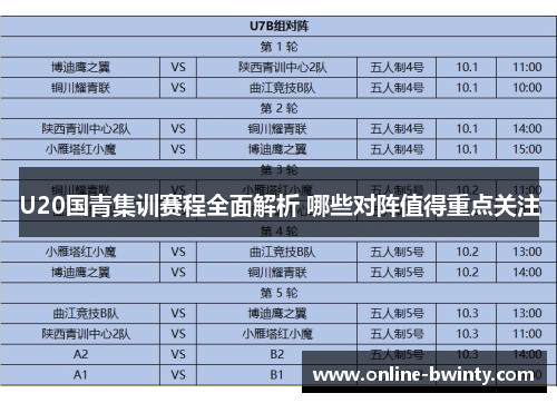 U20国青集训赛程全面解析 哪些对阵值得重点关注