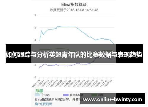 如何跟踪与分析英超青年队的比赛数据与表现趋势